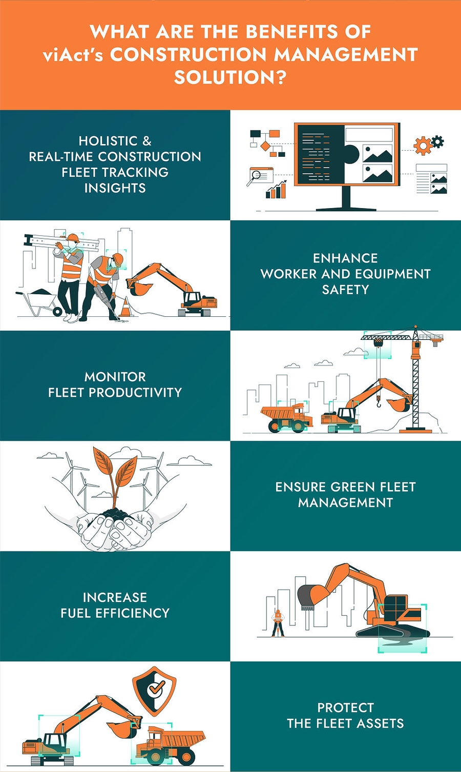 improving construction fleet performance with fuel management
